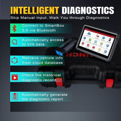 2024 Newest Launch X431 PRO5 PRO 5 Car Diagnostic Tool Full System Intelligent Scanner Support Online Programming for Mercedes and BMW