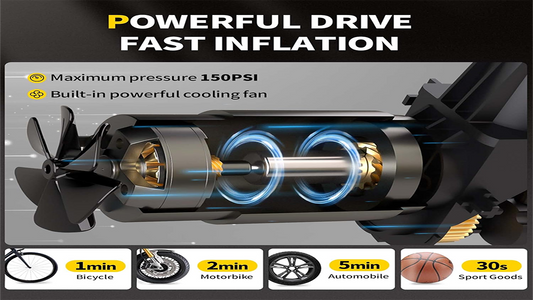 Comprehensive Review of the GTI50 Tire Inflator Mini Bike Pump Cordless Air Compressor