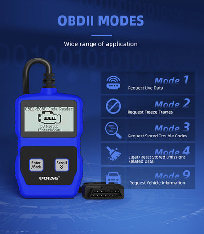 CR200 Code Reader OBD2&CAN I/M Readiness Key